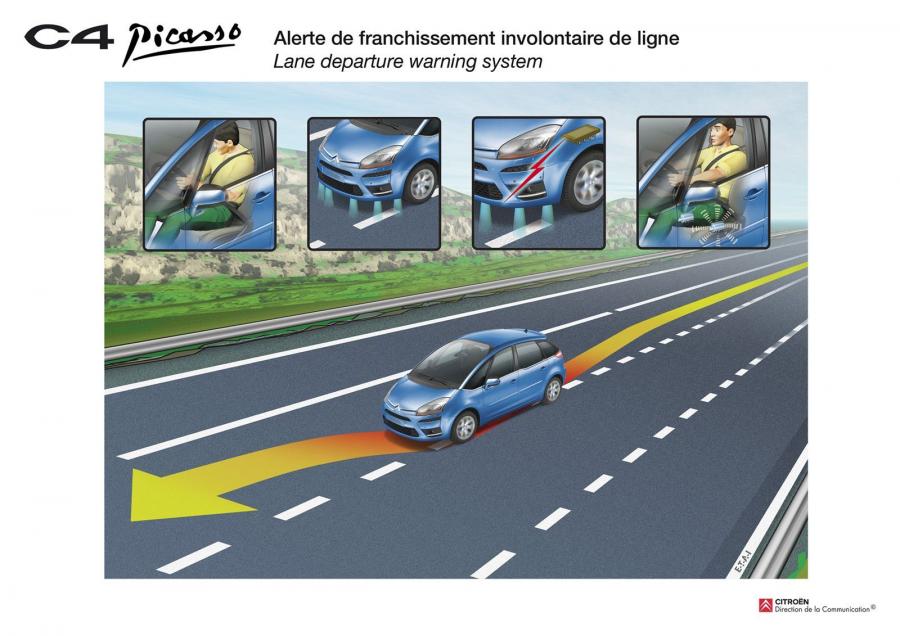  Citroen C4 Picasso 2007 года  (фото 112 из 117)